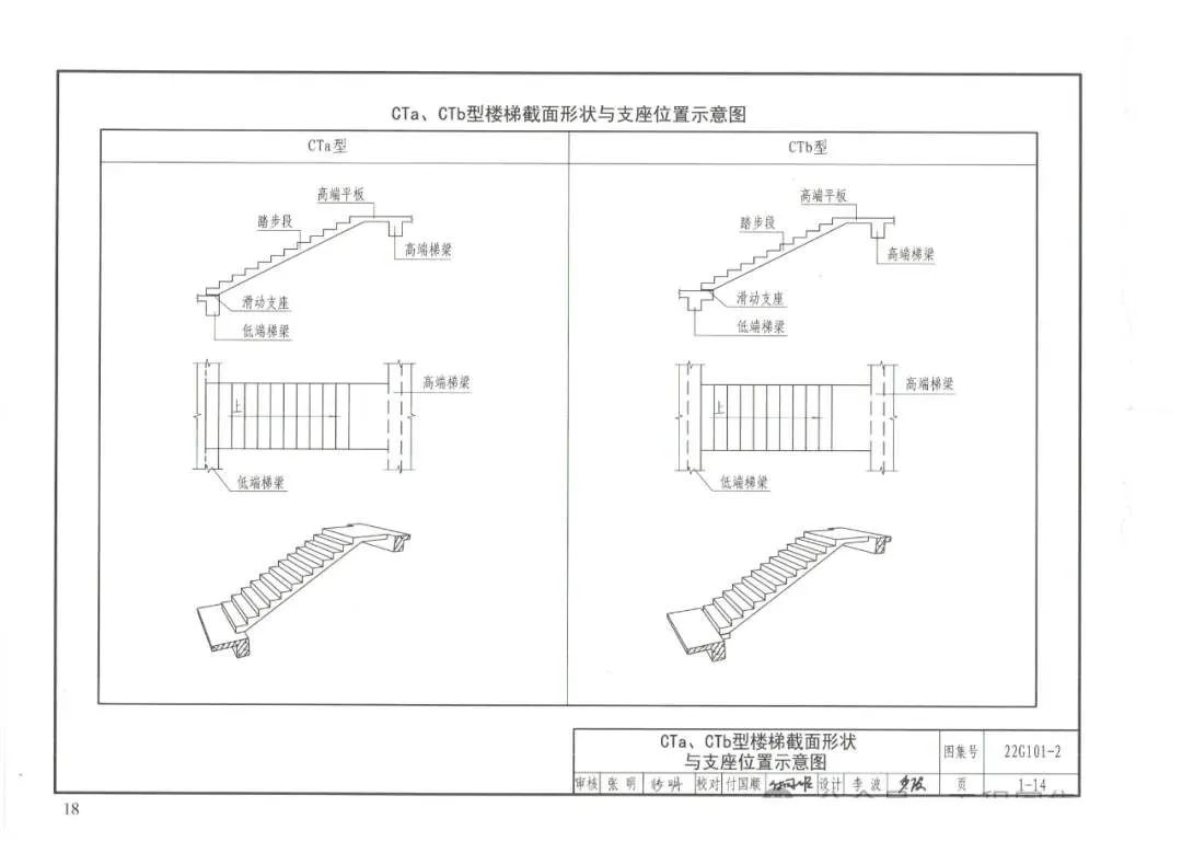 国标图集