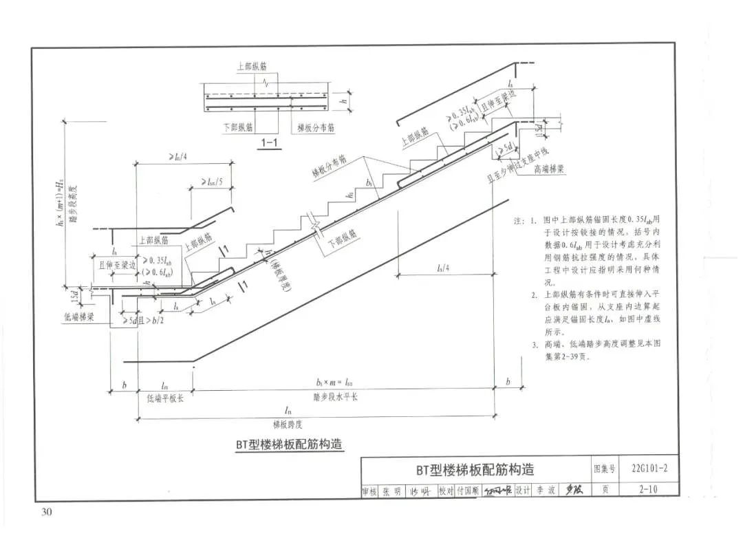 国标图集