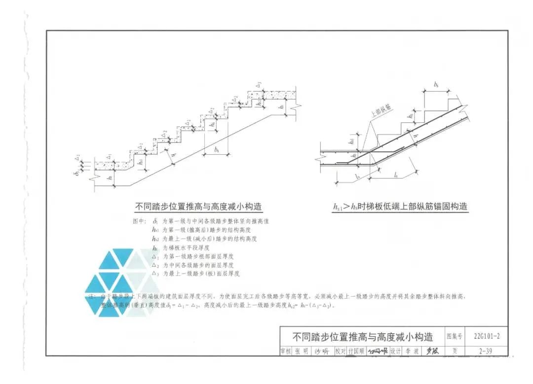 国标图集