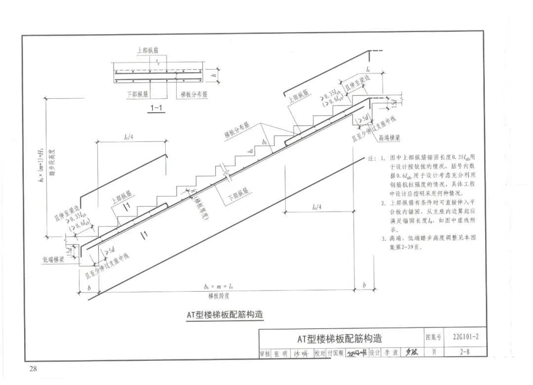 国标图集