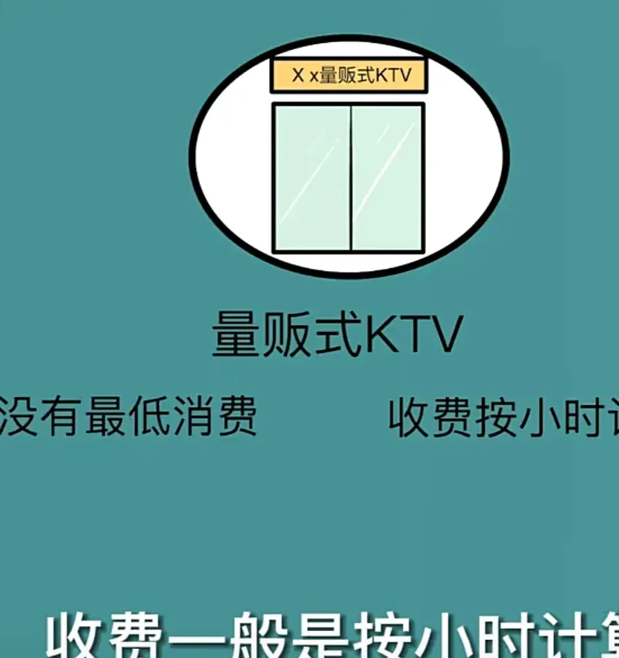 "ktv量贩式"是什么意思?现在,为什么很少人去了?