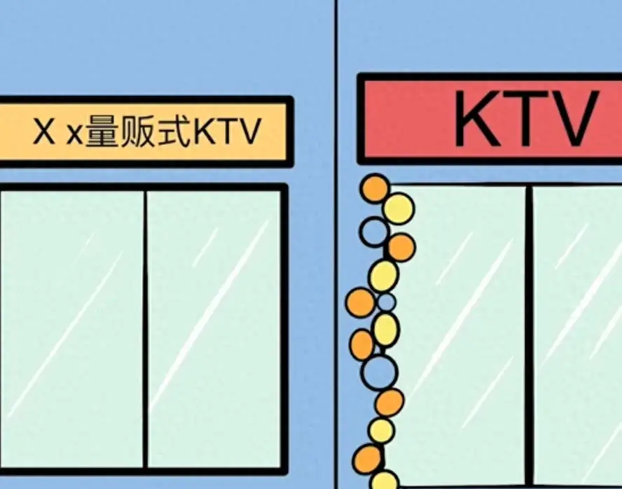 "ktv量贩式"是什么意思?现在,为什么很少人去了?