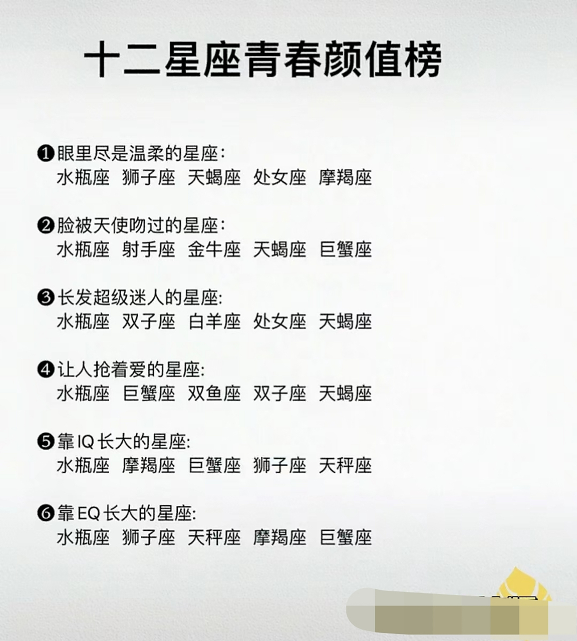 十二星座颜值排行榜,真是的看得我心花怒放的!