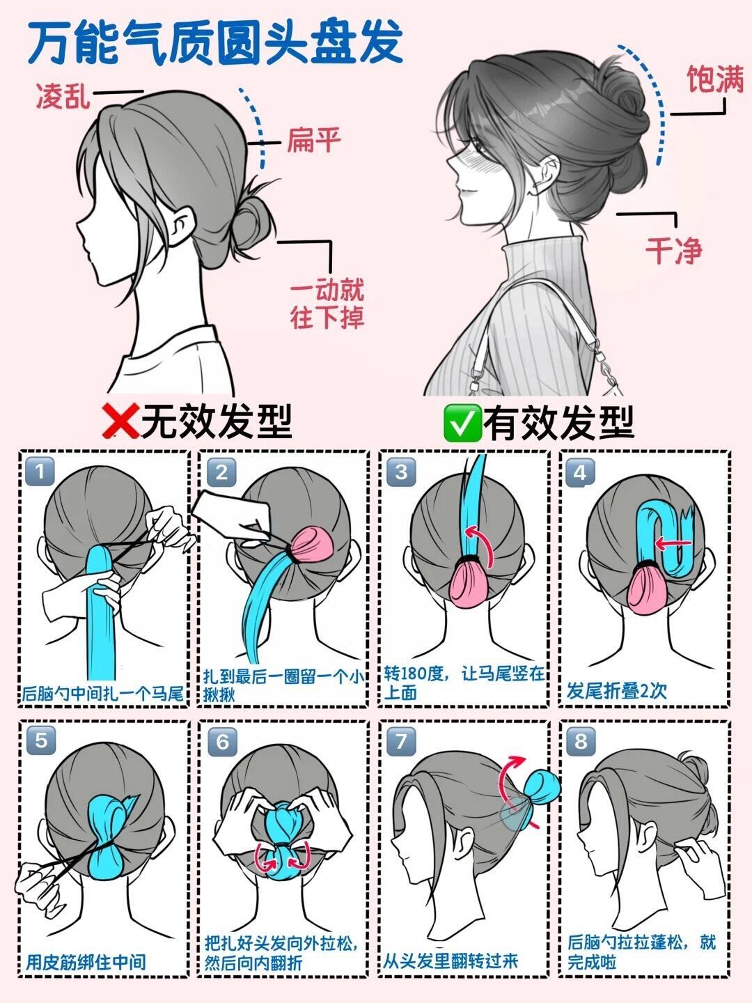 后脑发型教程 1超简单慵懒低丸子 2芭蕾风少女双马尾 3花苞公主盘发 4