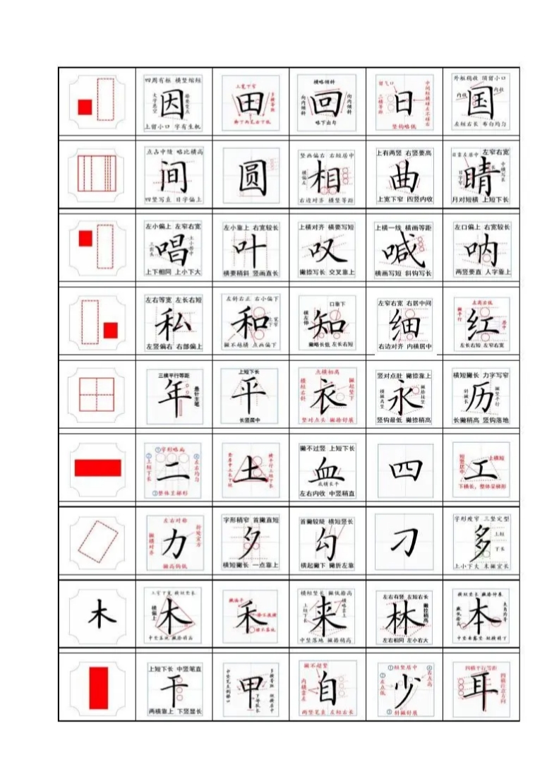 汉字间架结构规律图片