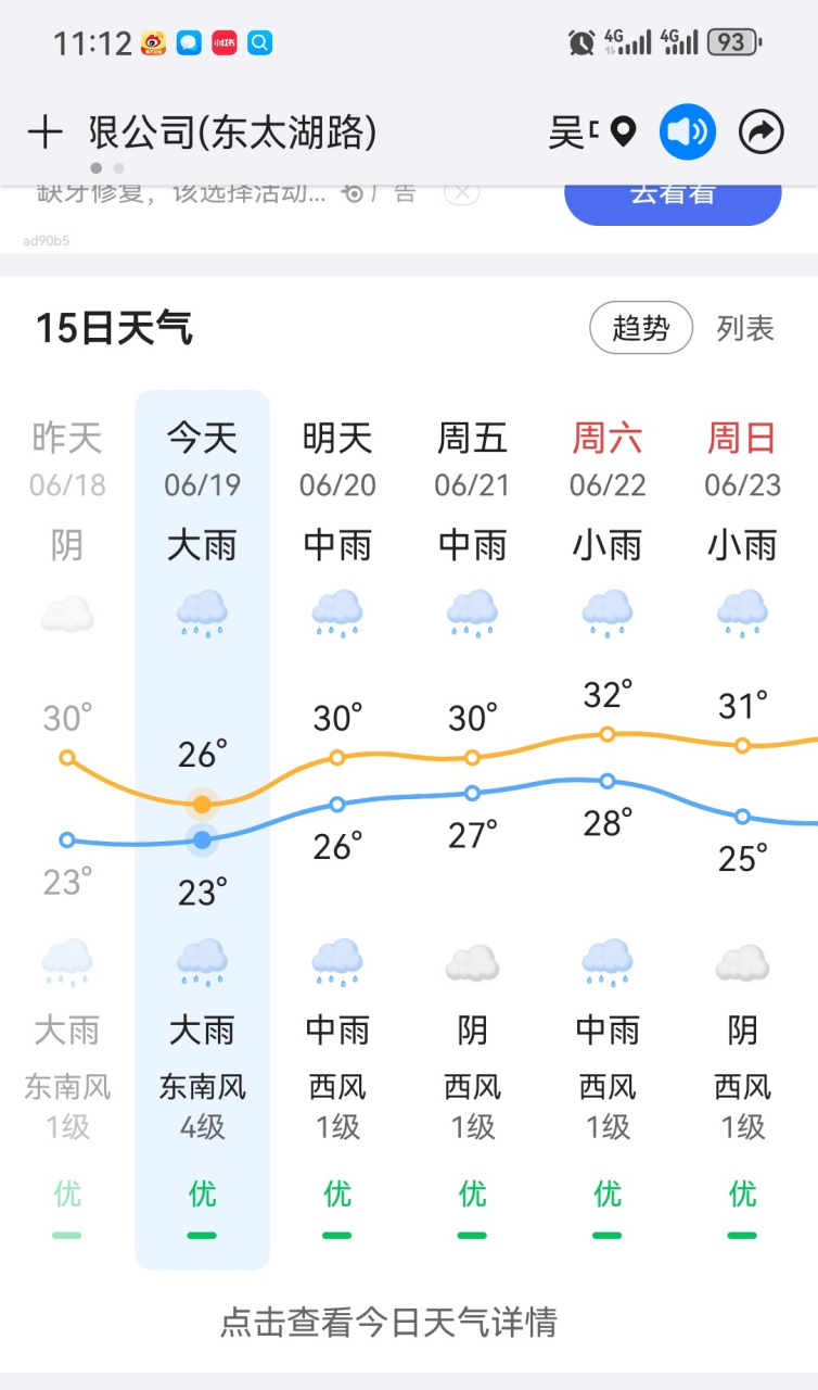 苏州这边雷雨天气也到来了 从昨晚开始就下起了大雨,看天气预报这几天
