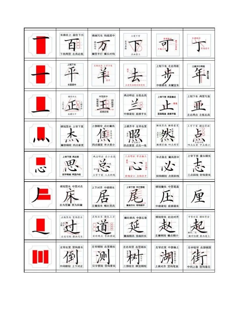 汉字间架结构规律图片