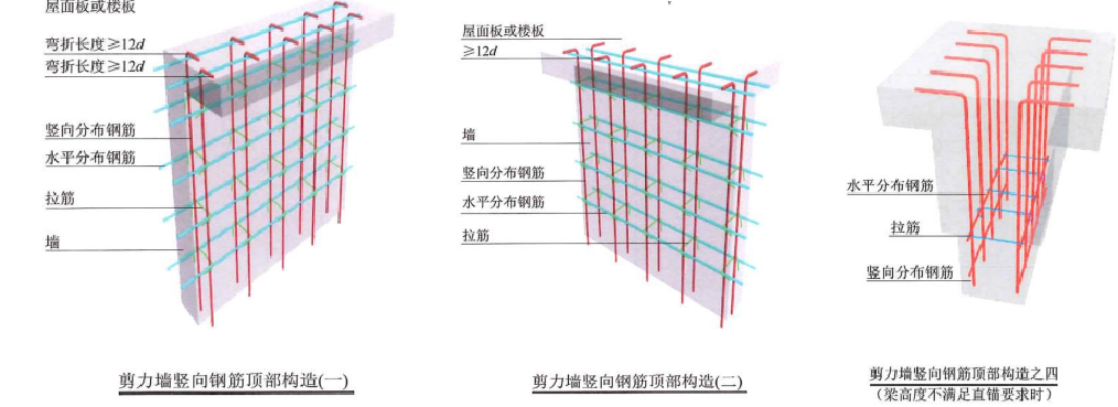 水平纵向钢筋示意图图片