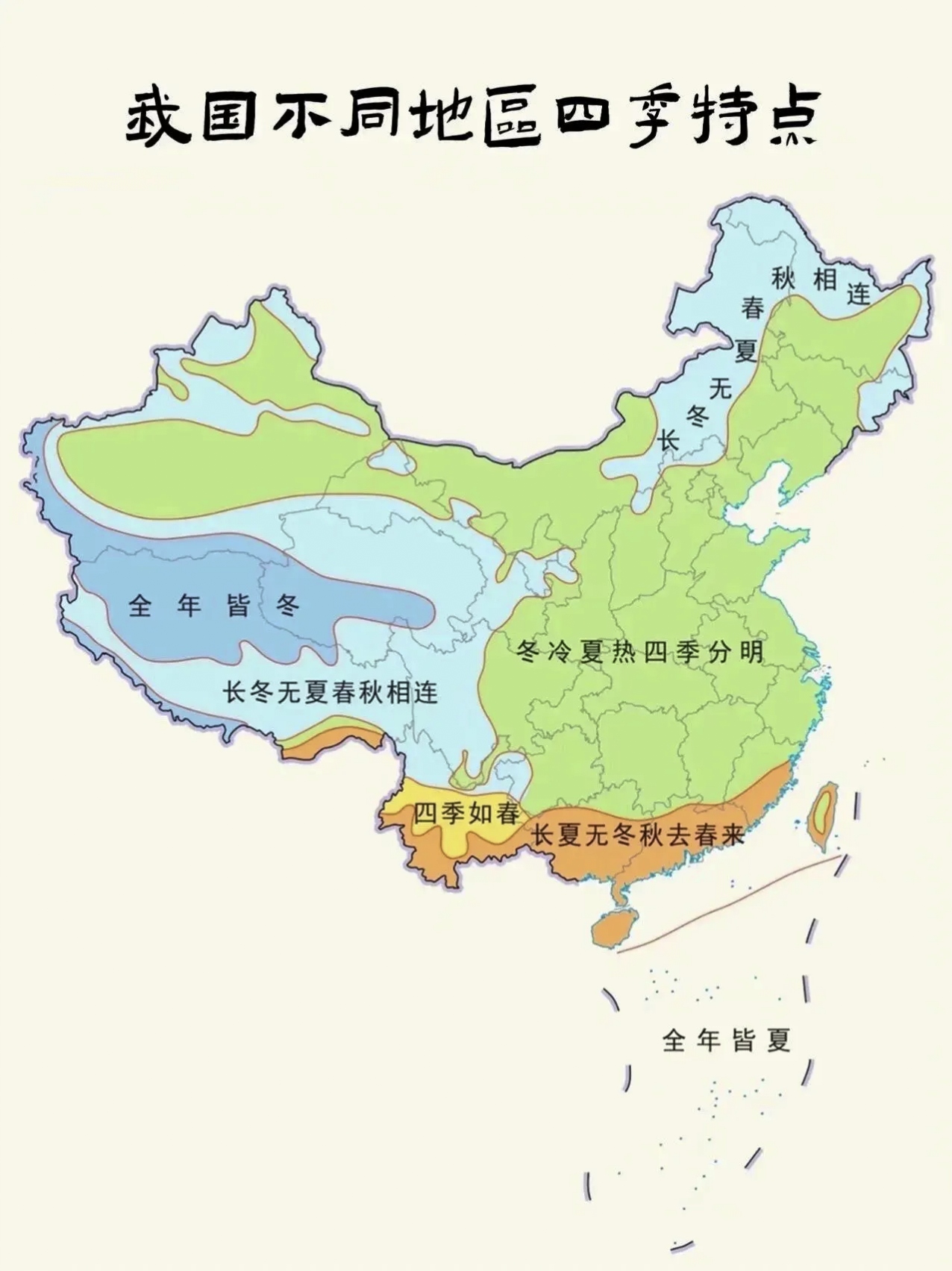 中国地理常识,图片里的地理知识,一起来学习吧