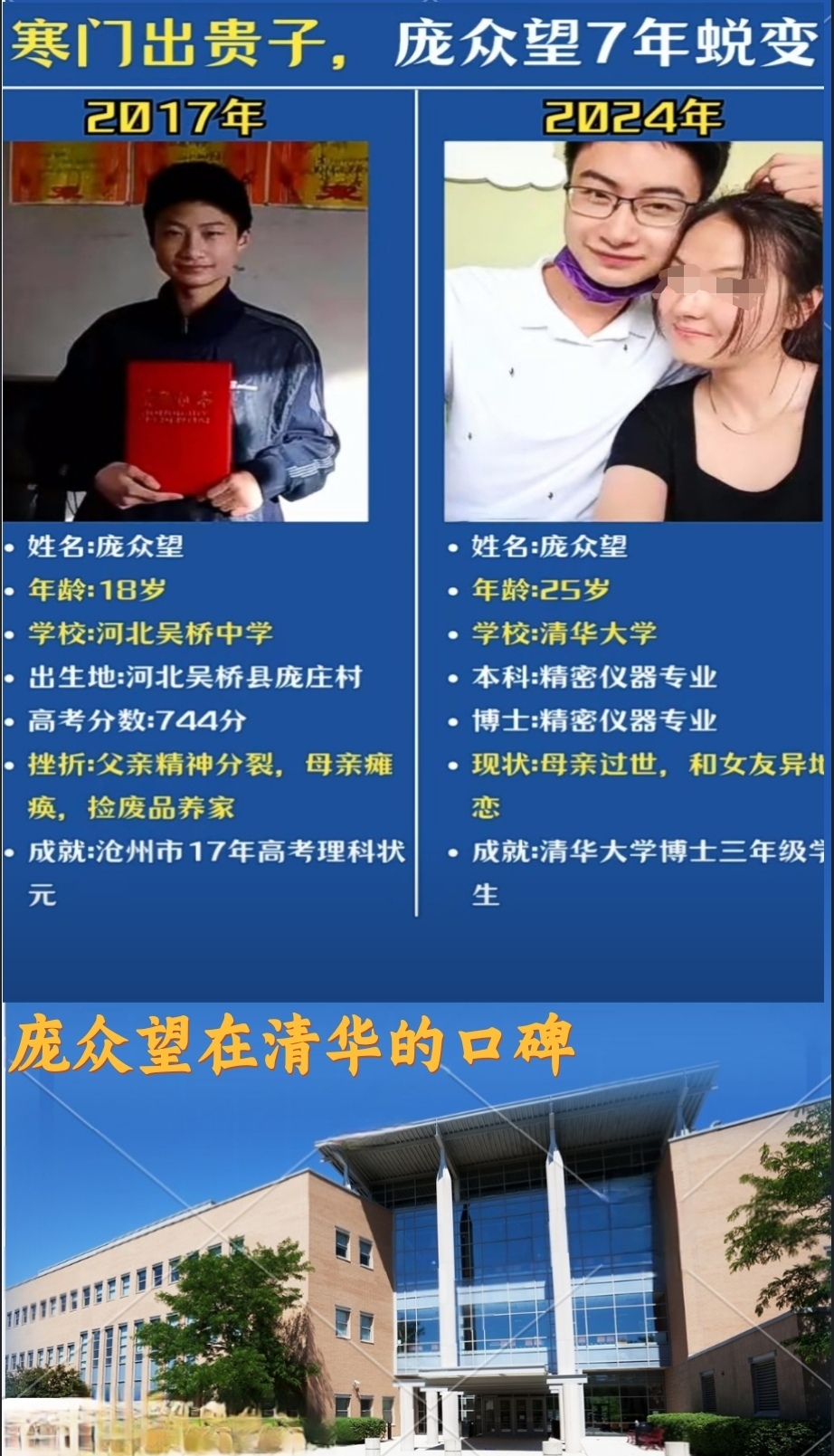 图片庞众望个人事迹清华 庞众望庞众望个人简介清华大学庞众望简介