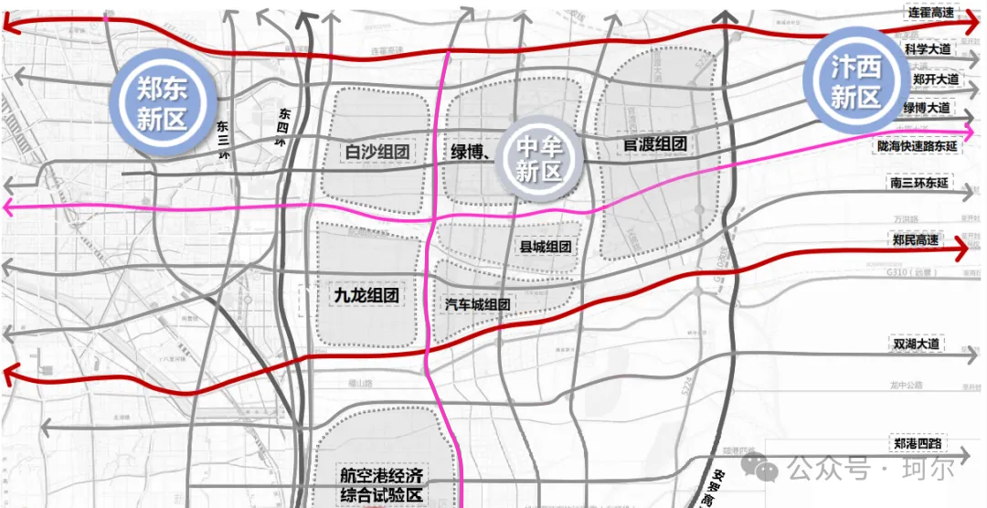 珂尔谈规划,珂尔谈规划,郑州陇海快速路东延工程再升级!