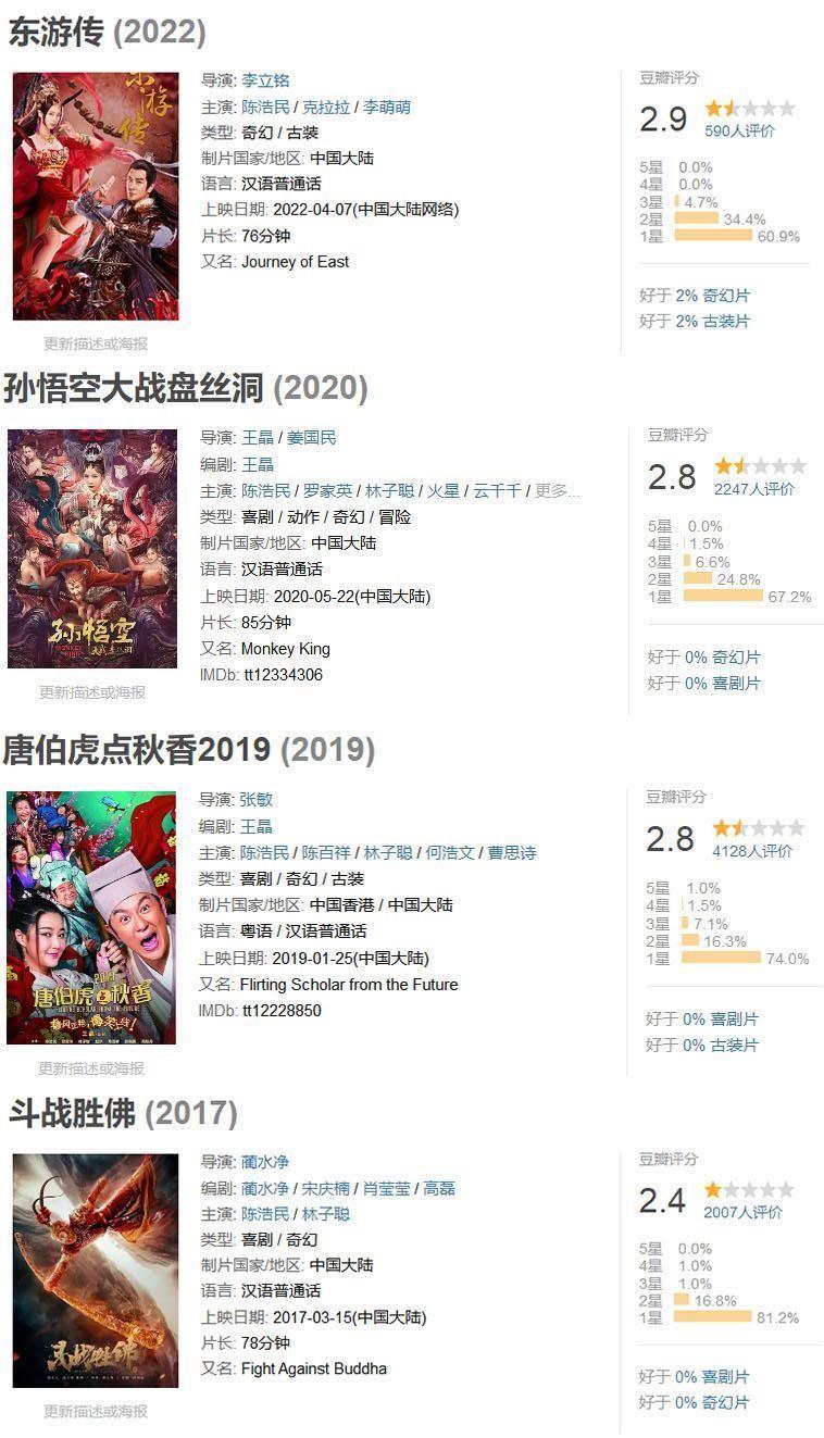 回顾:嫁给陈浩民从此不来例假?5年剖4胎的蒋丽莎,"生育工具"实锤?