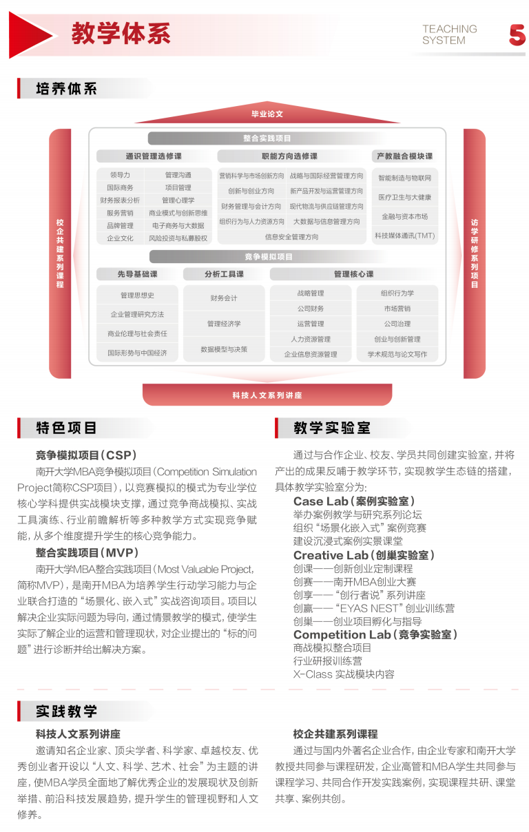 南开大学2025在职研究生招生简章,非全mba,招收400人