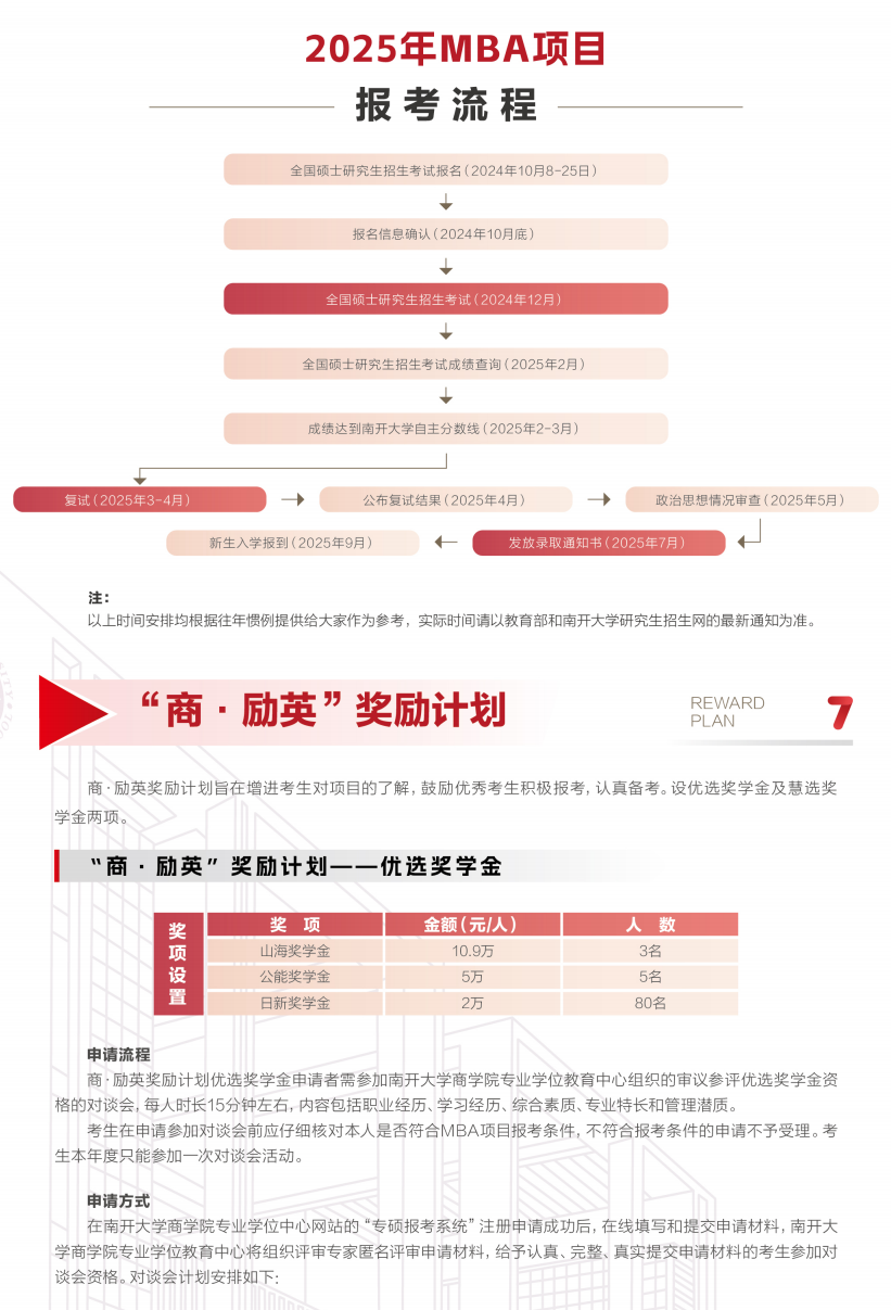 南开大学2025在职研究生招生简章,非全mba,招收400人