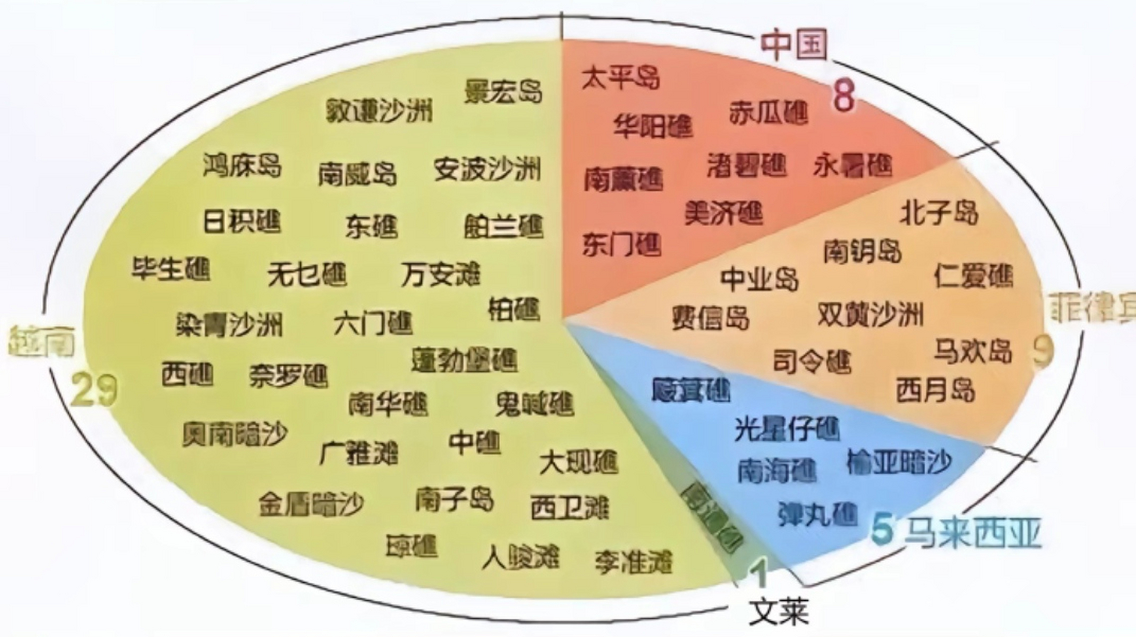 南沙群岛控制地图图片