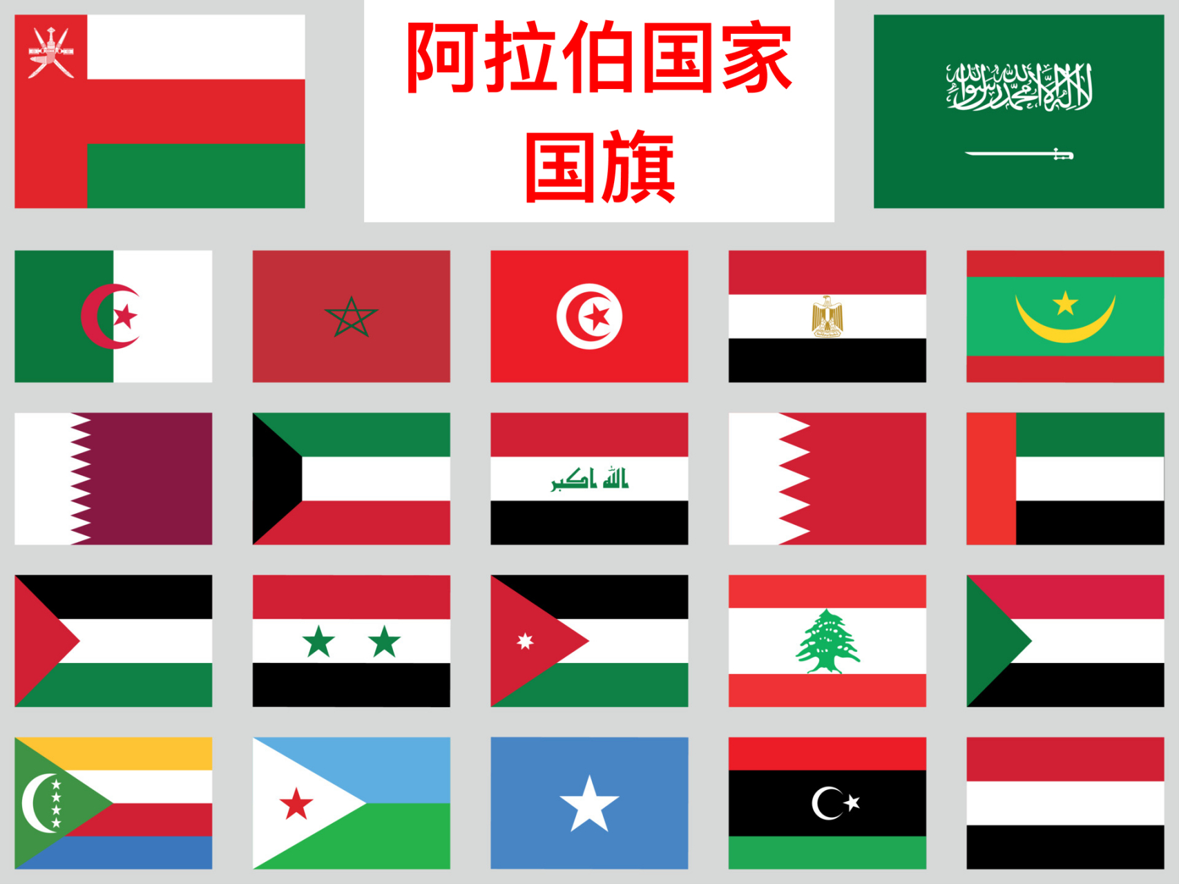 图中的阿拉伯国家国旗你认识几个?