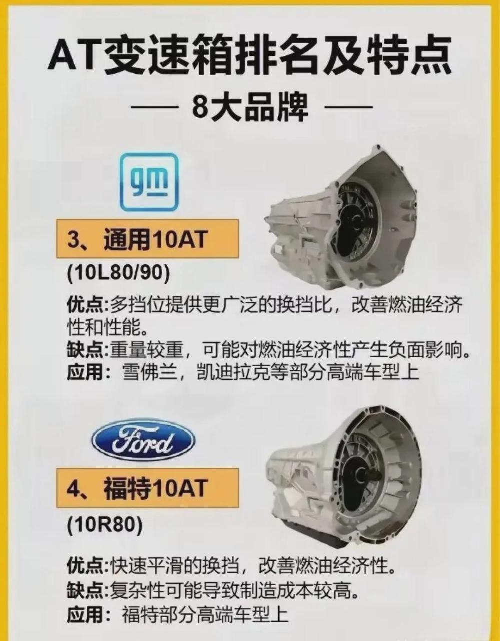 1,采埃孚8at      8hp 2,爱信8at          tl-80sn 3,通用10at