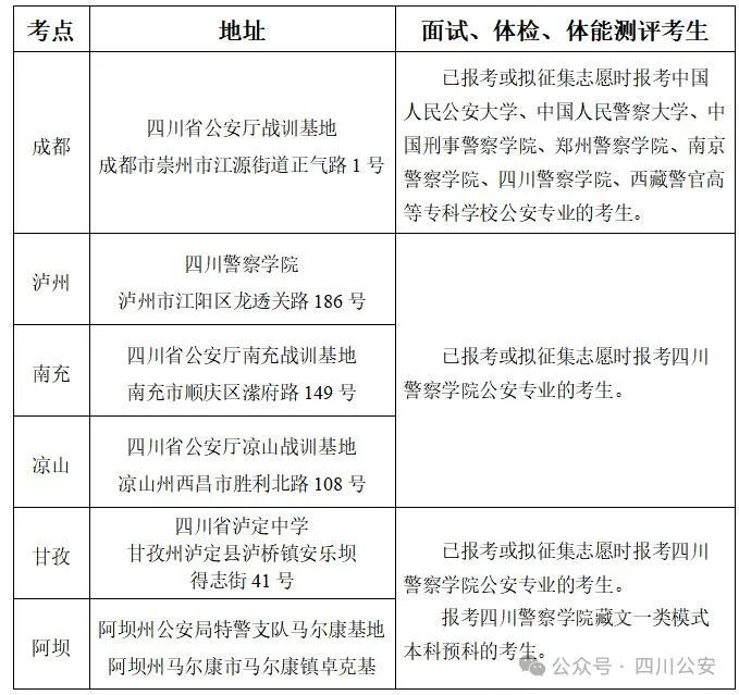 成都公安大学图片