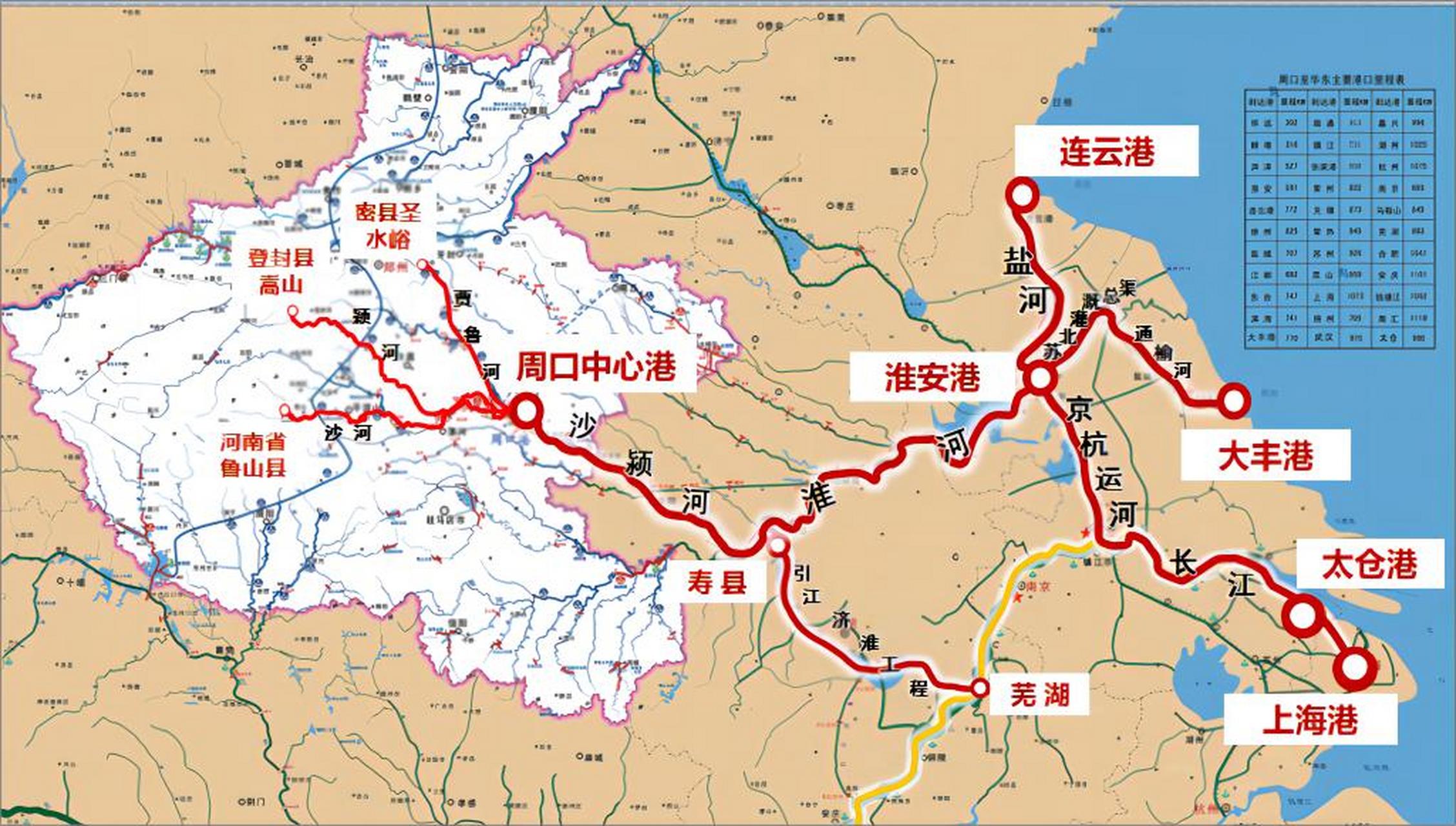 河南第一大港"——周口港 周口港位于淮河最大支流沙颍河畔,沙颍河