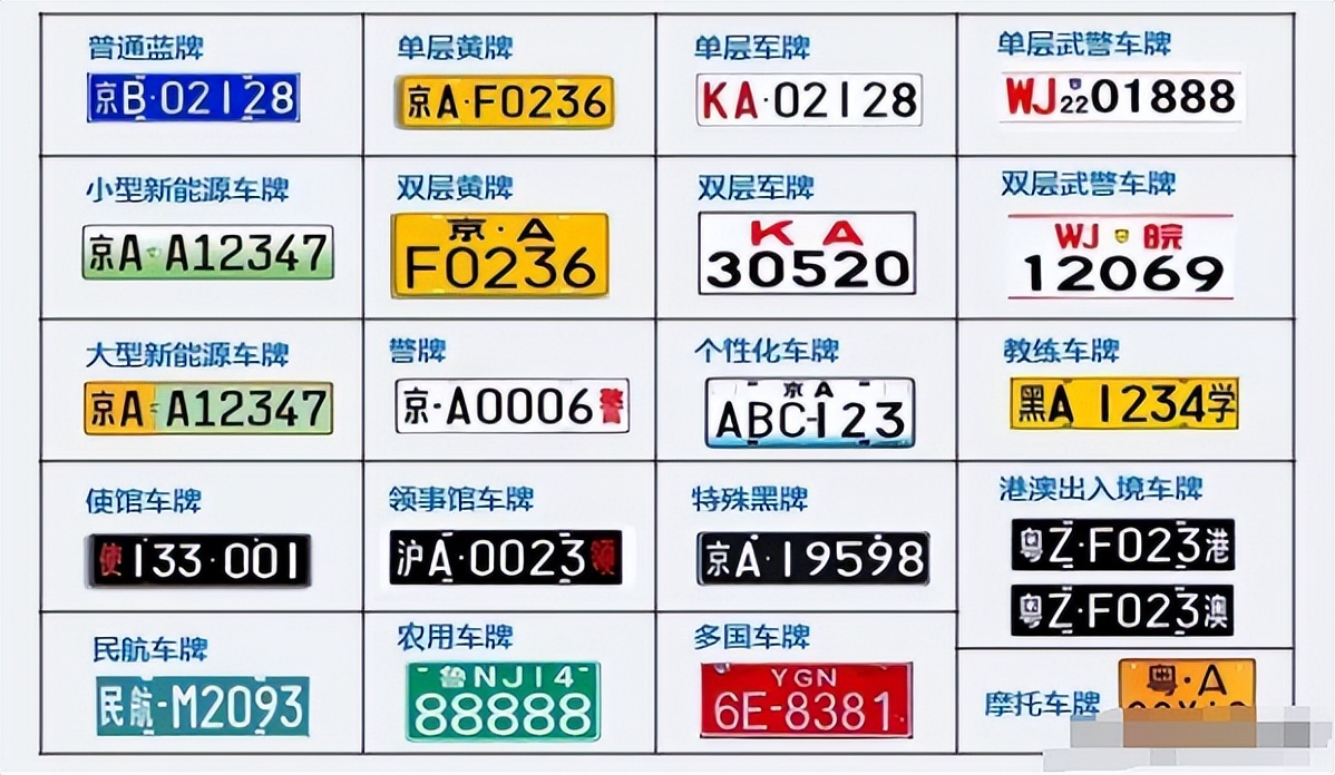 国内常见的5种颜色车牌,老司机:看到最后2种建议躲远点