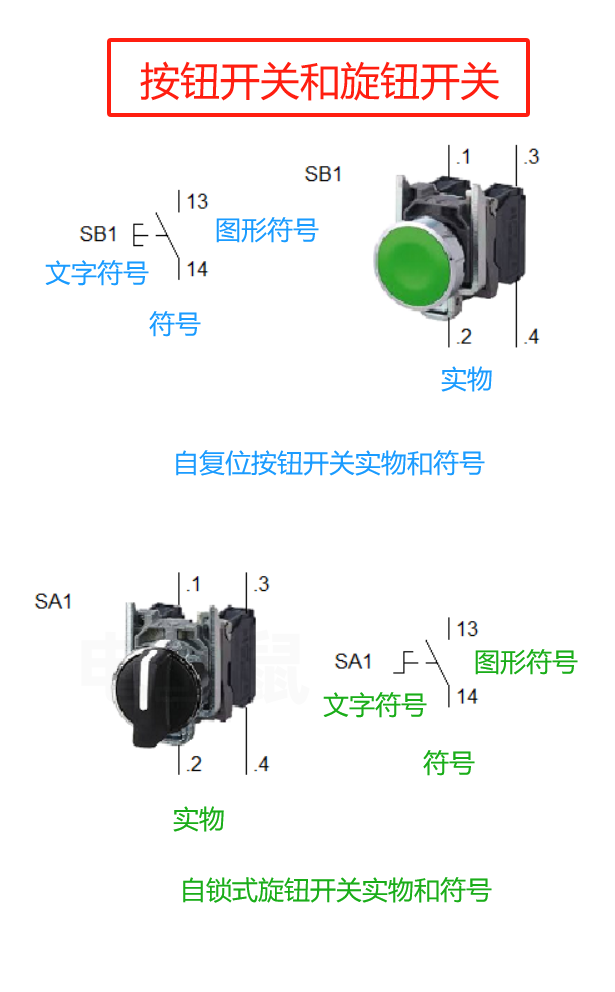 二档旋钮开关原理图图片