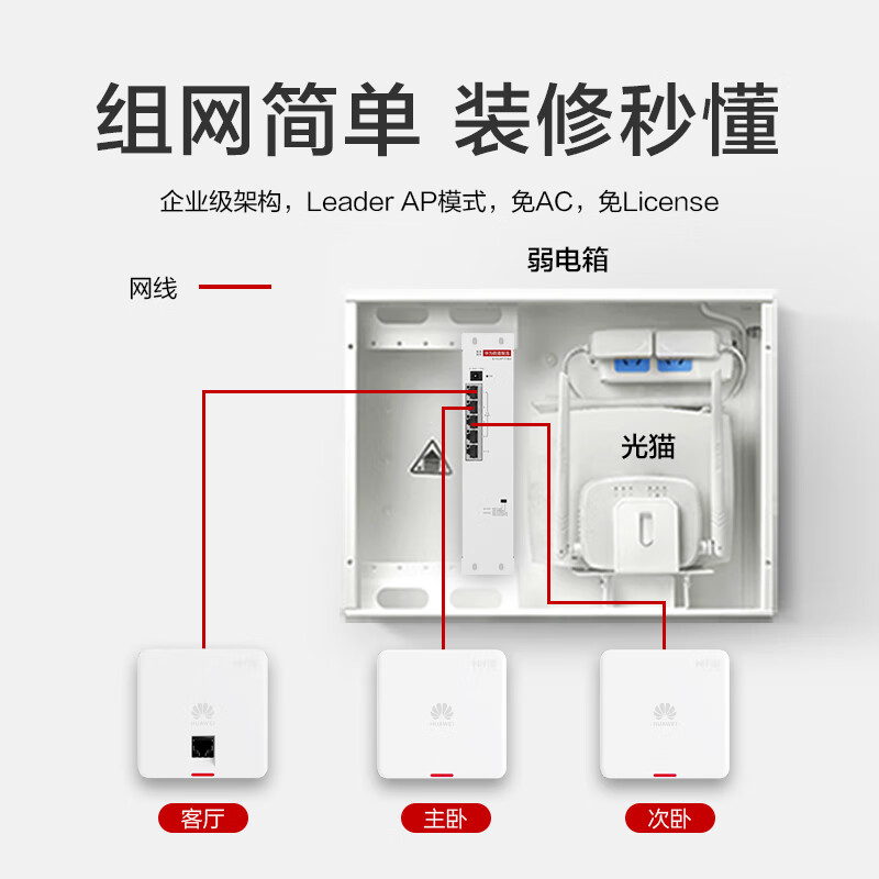 华为全屋wifi套装评测:poe交换机助力,高效传输