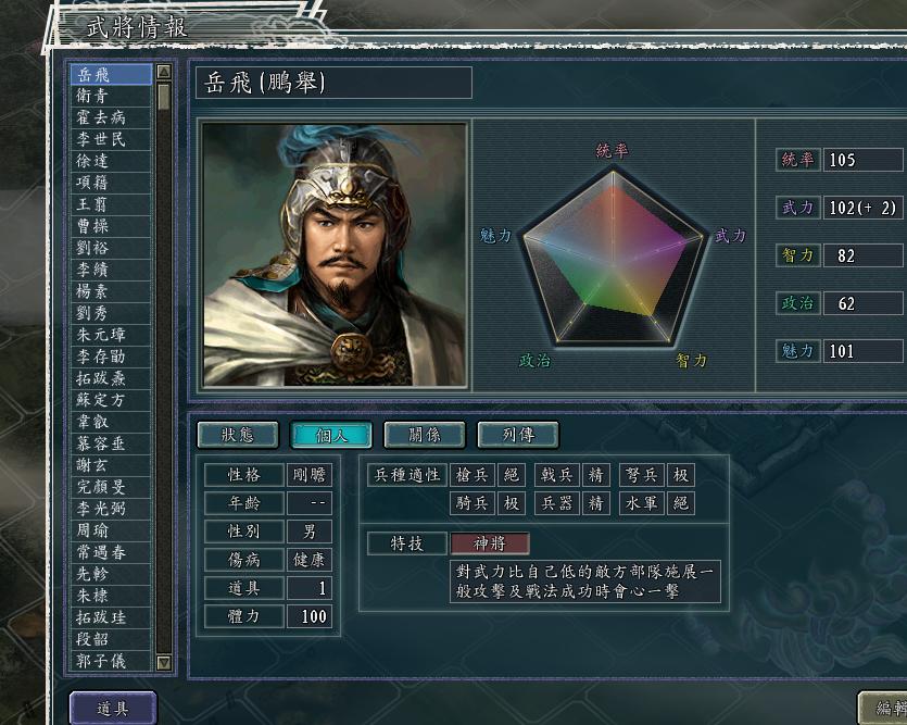 三国志11血色衣冠:输出型武将的综合实力