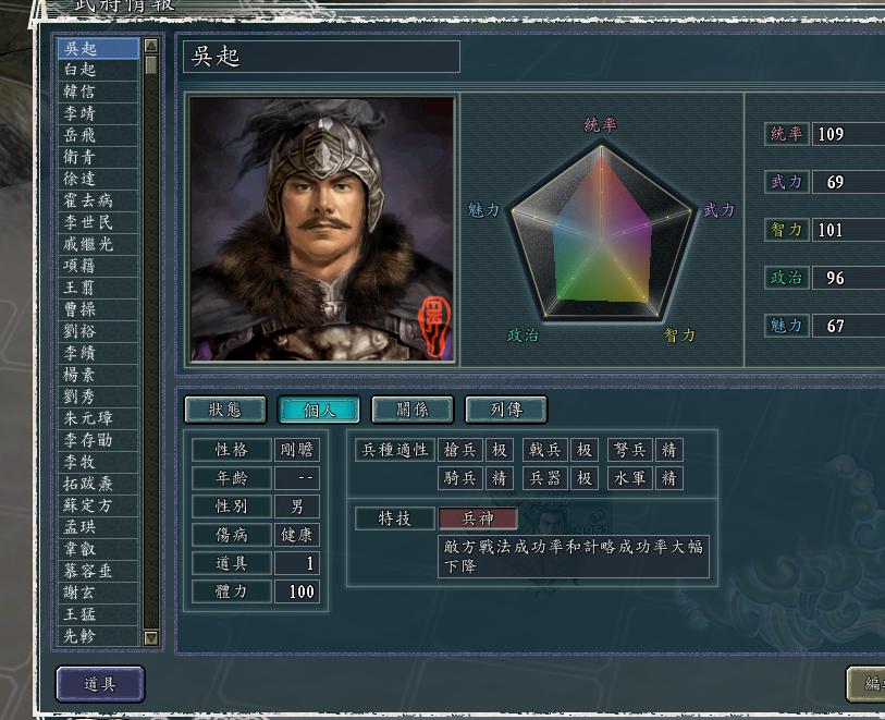 三国志11血色衣冠:输出型武将的综合实力