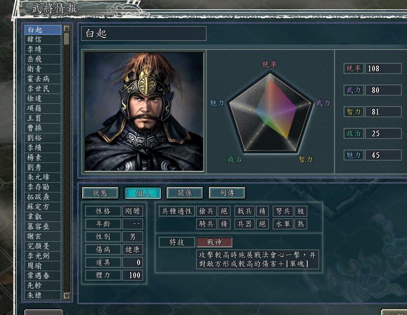 三国志11血色衣冠:输出型武将的综合实力
