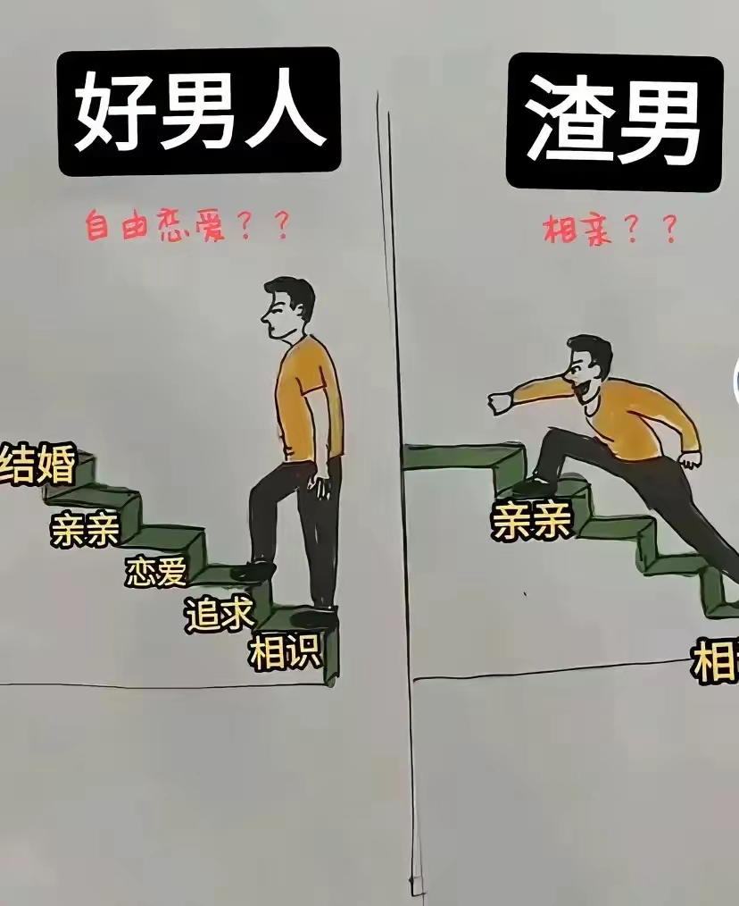 好男人奖表情包图片