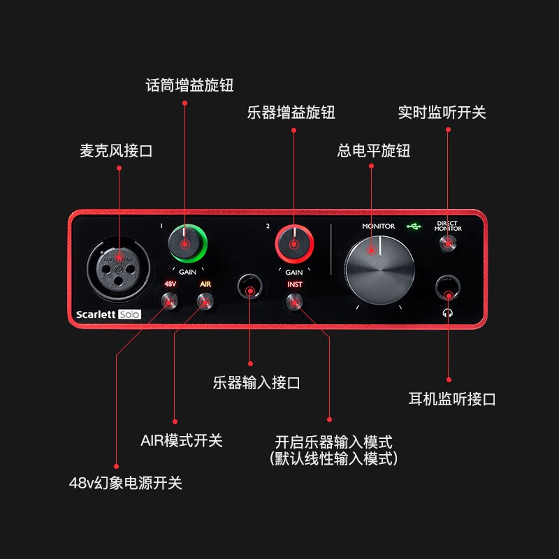 麦克风接口类型图片