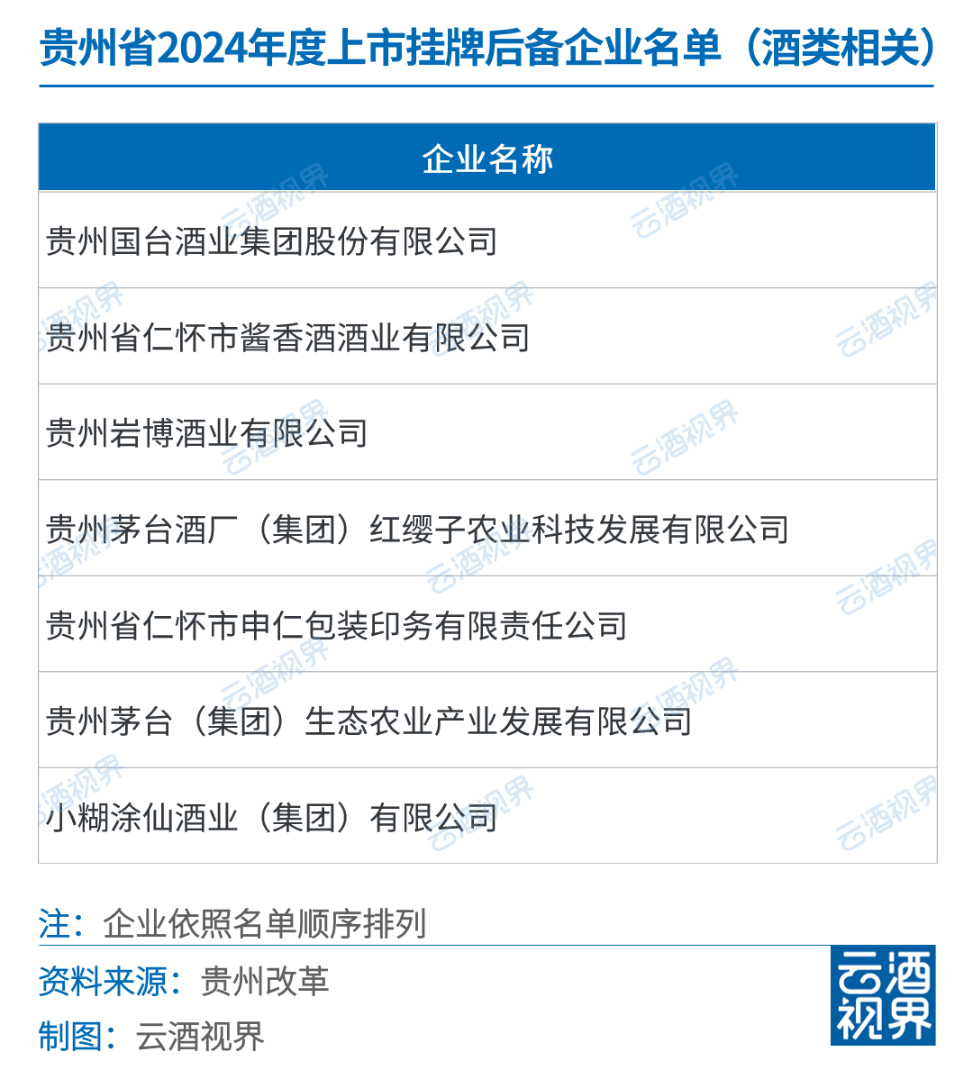 白酒商贸公司名字大全,白酒商贸公司名字大全图片 白酒商贸公司名字大全,白酒商贸公司名字大全图片