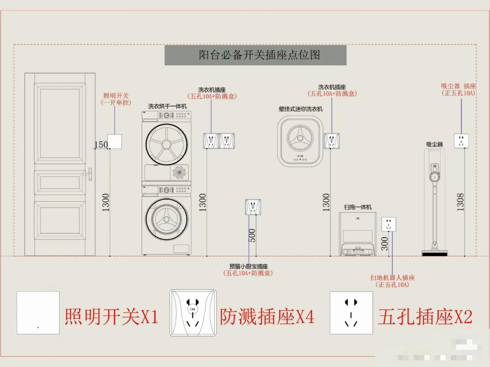 插座线路图怎么画图片