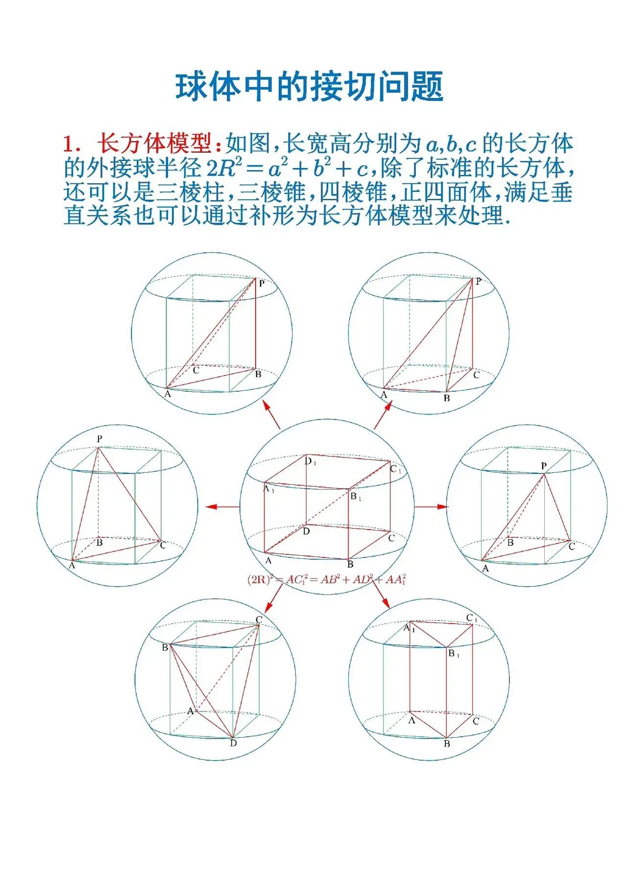 数学中立体球体怎么画图片