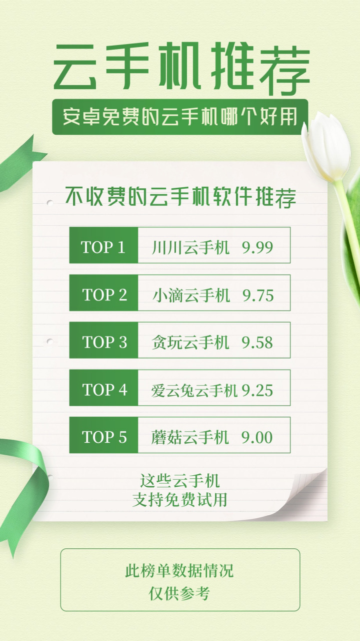 不收费的云手机软件推荐