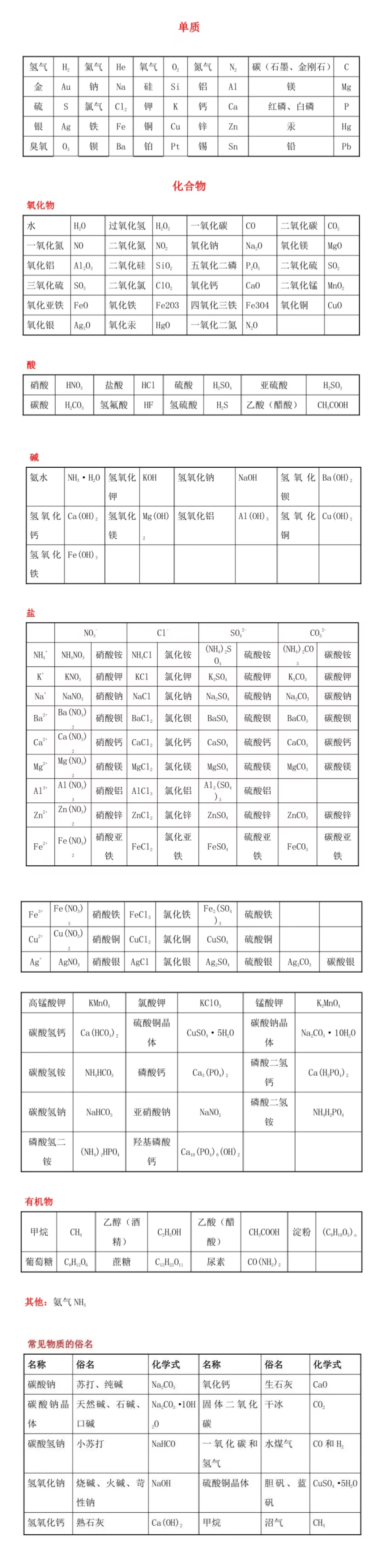 碱金属单质图片