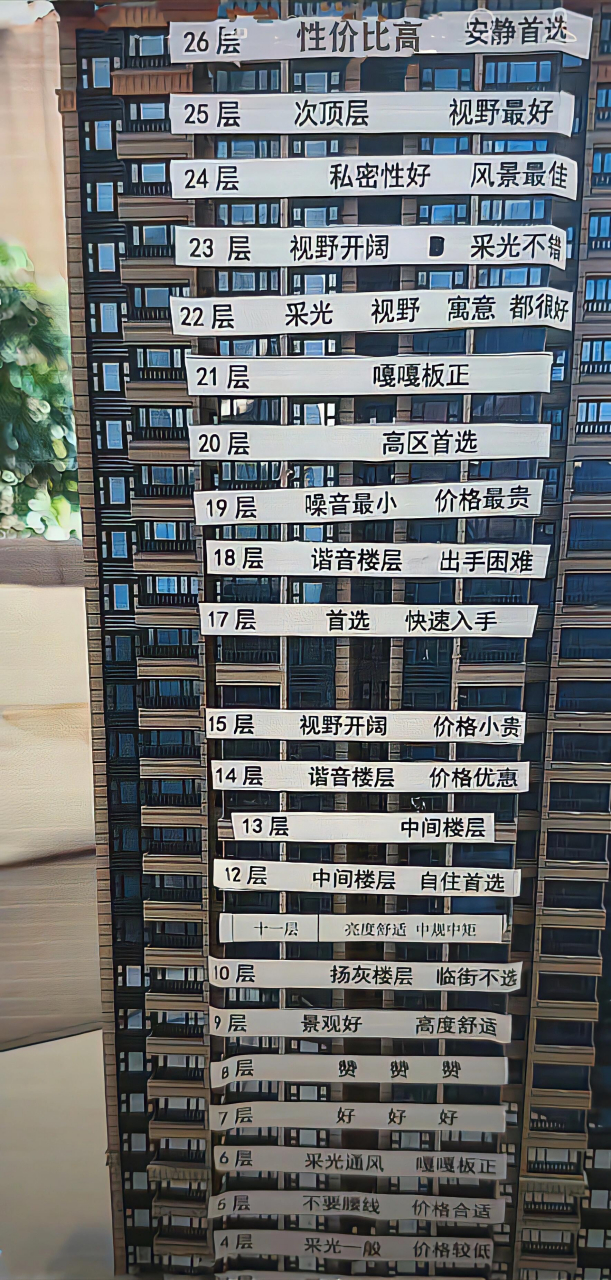 楼层图片