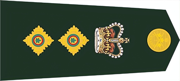 枫叶之国:加拿大陆军军衔详解