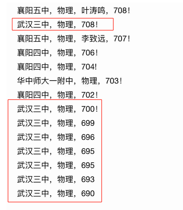 湖北高考成绩放榜武汉三中708逆袭省状元武汉四大名高将改写