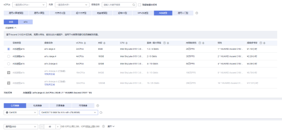 样例体验一之图片解码缩放与同步推理