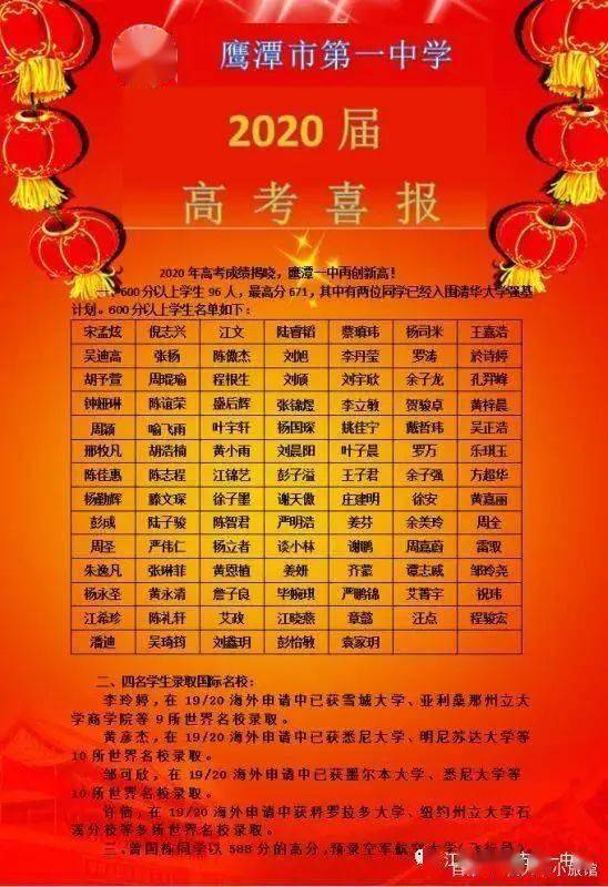 第 16 次参加高考的唐尚珺成绩超 600 分,此前曾放弃多所名校