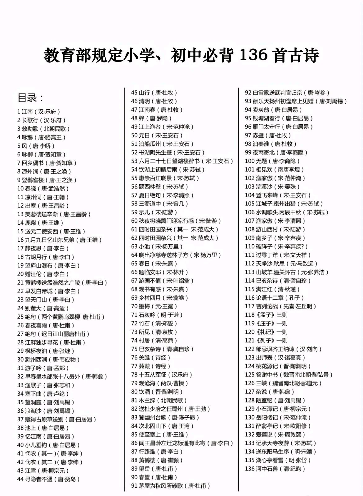 教育部规定小学到初中136首必背古诗目录,家长可对照检查!