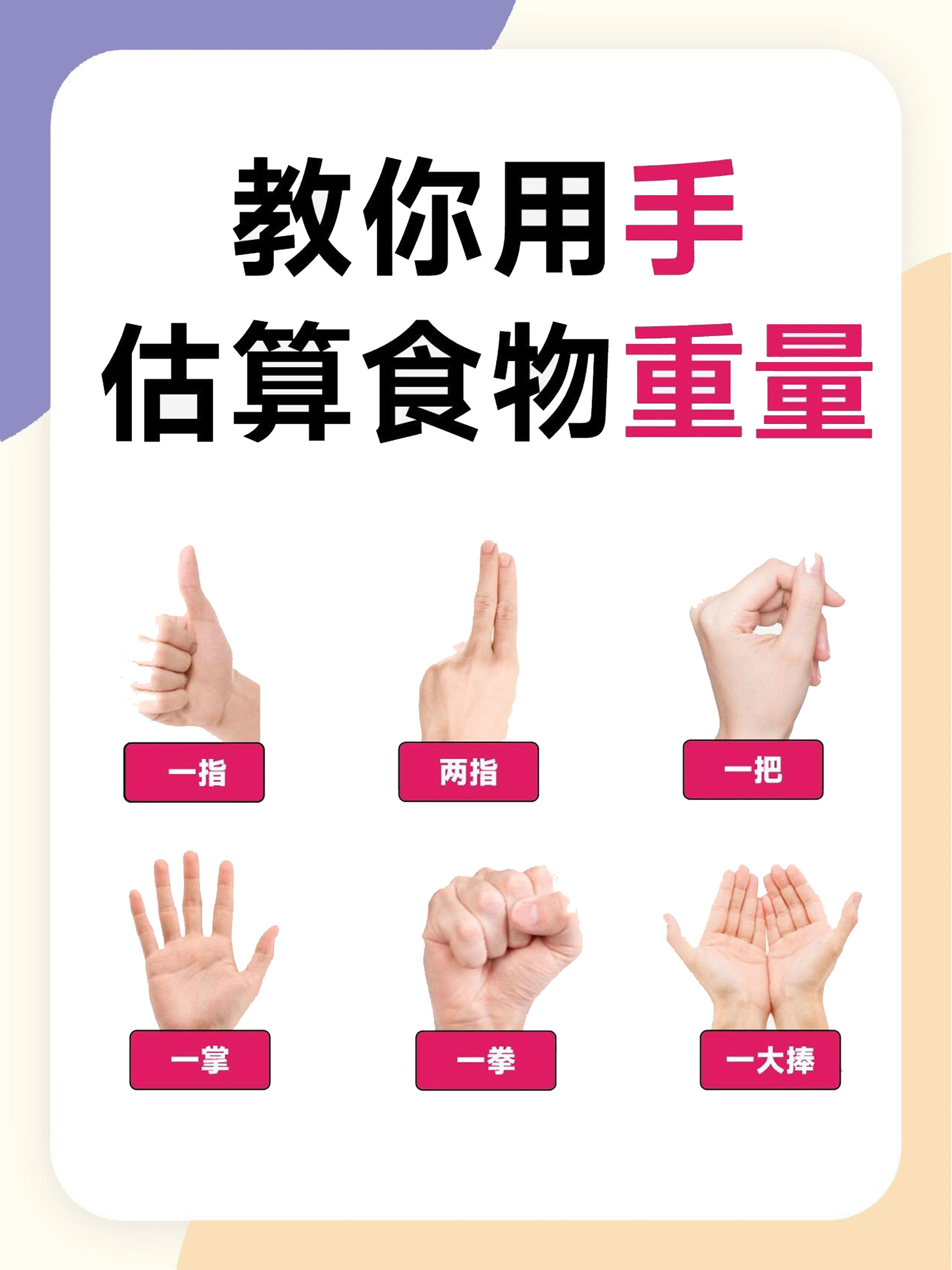 100克到底有多少分量呀? 难道吃饭的时候还要用测量仪器测量吗?