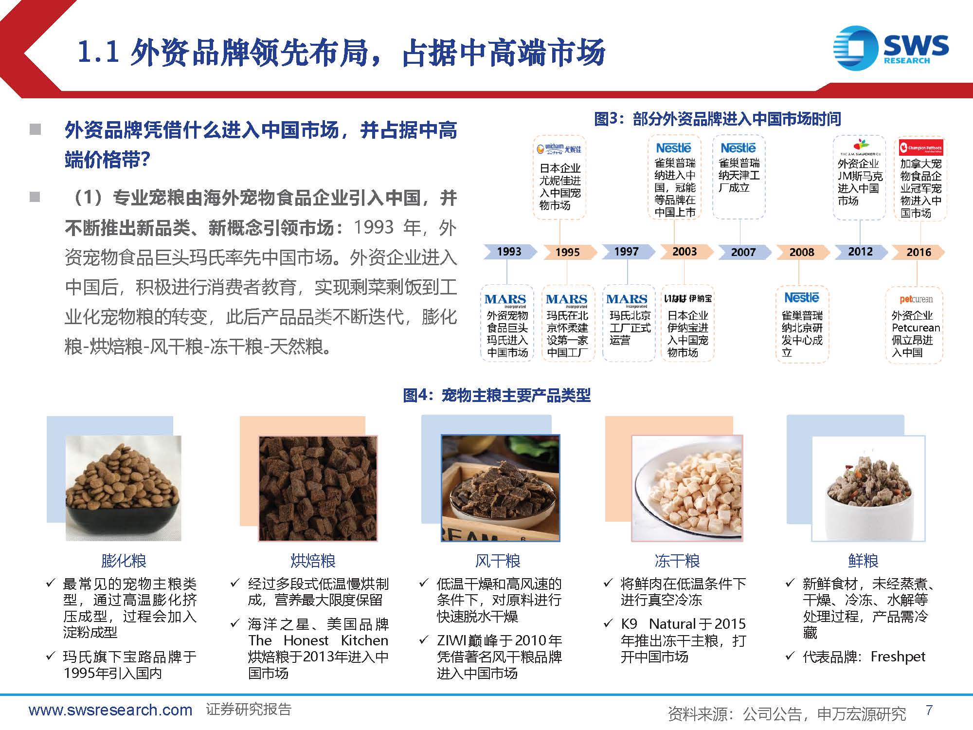 宠物食品行业专题报告:如何看待宠物食品企业盈利能力提升空间?