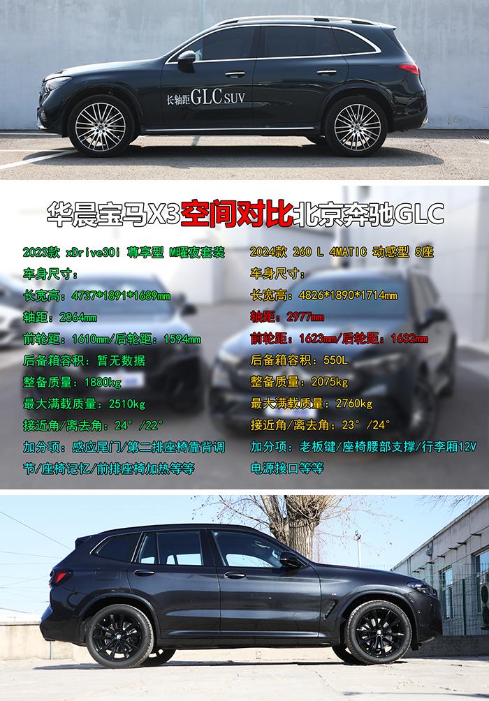 40万能落地买豪华suv