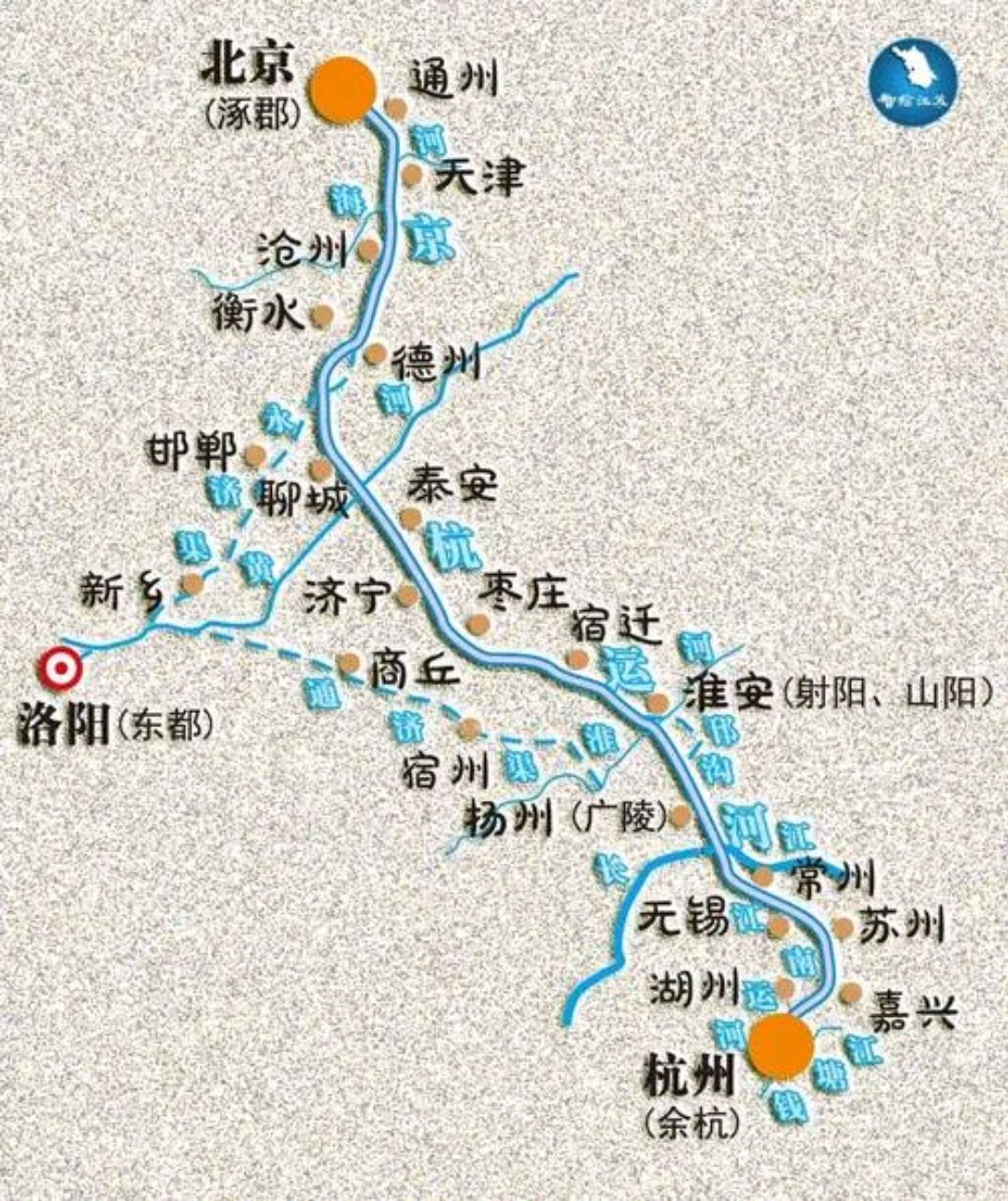 京杭大运河的起止点分别是杭州和北京