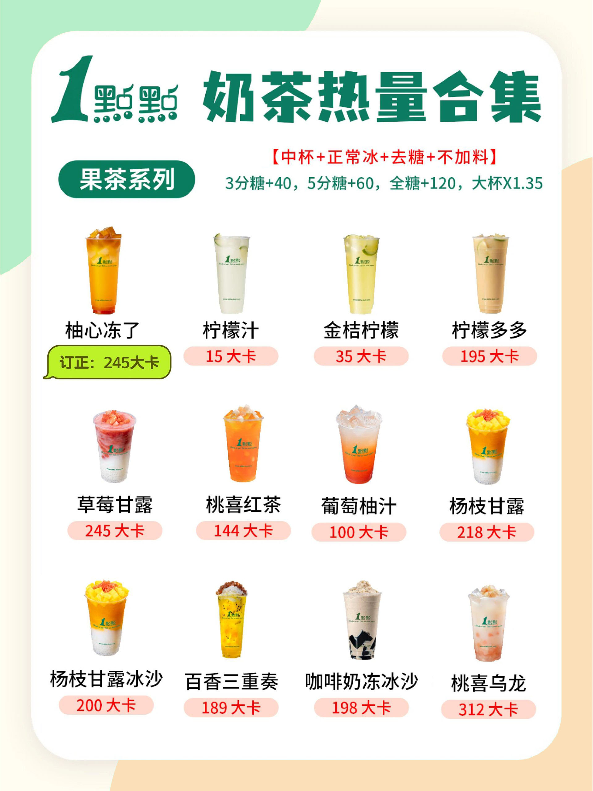 一点点奶茶热量合集减脂必备 偷偷收藏