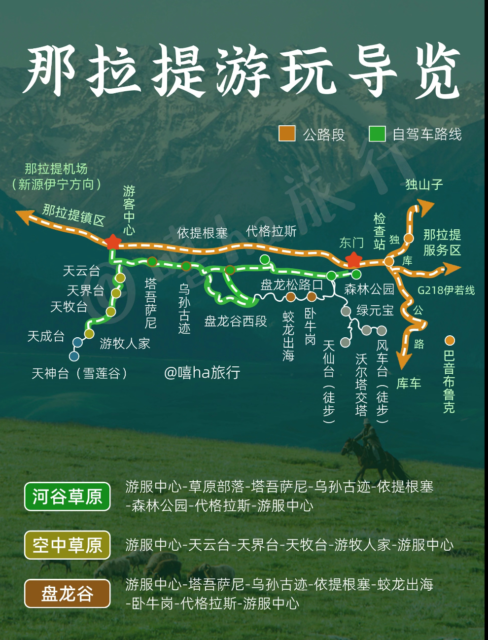 7月高峰门票:自驾套票200/人(48小时有效),需要在"那拉提智慧旅游"
