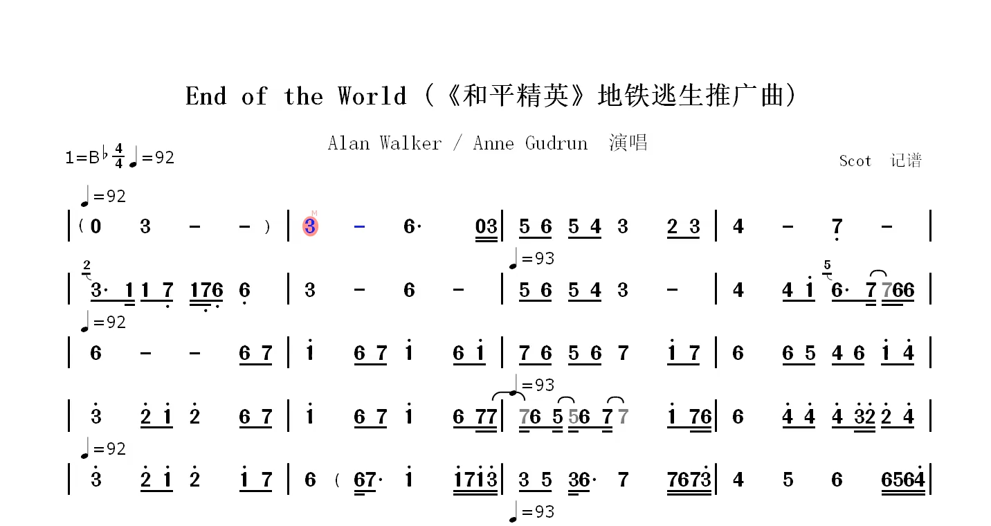 middleofthenight简谱图片