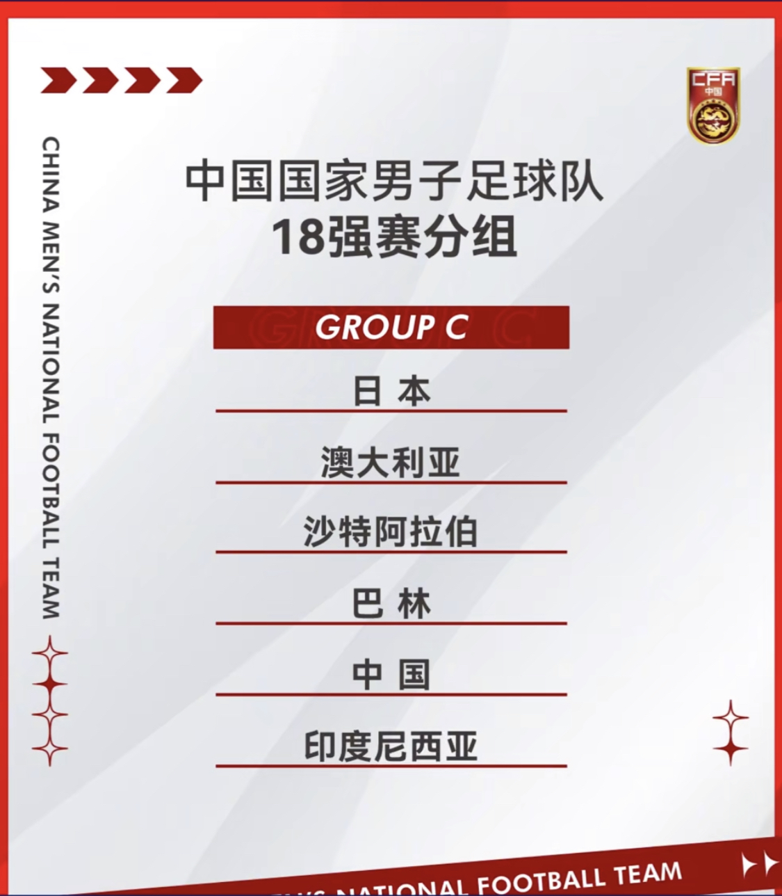 世界杯 预选赛前 亚洲区赛相关图片4